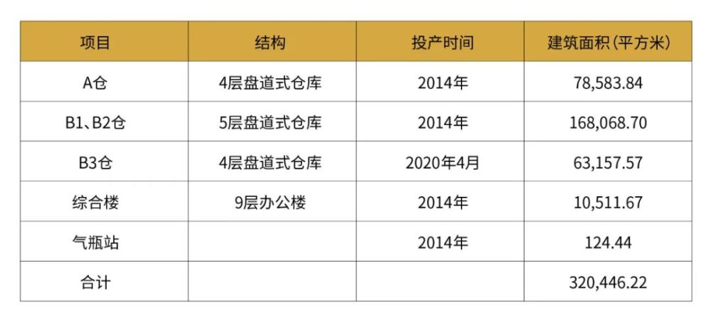 2024澳门今晚开奖号码香港记录,机变解答解释落实_未来集O28.650