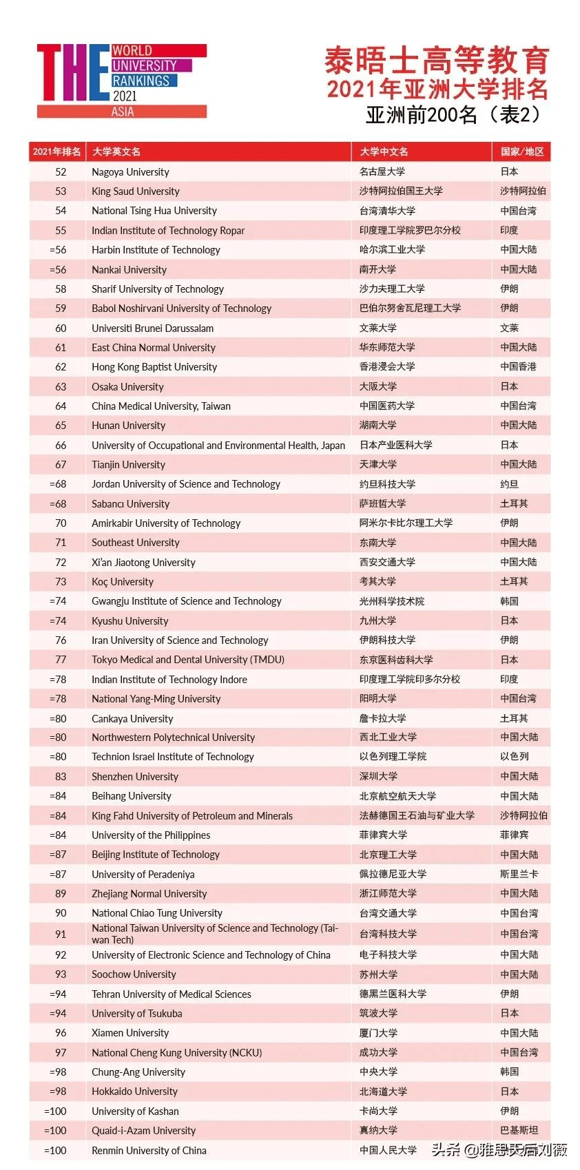 中国最新财富排名,“聚焦中国最新财富版图”