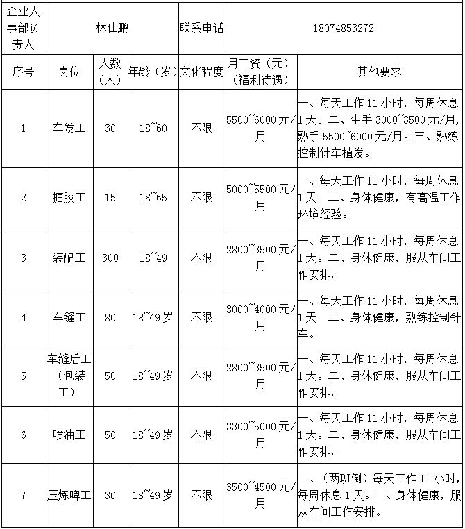 北流最新招工,北流地区最新招聘信息火热发布