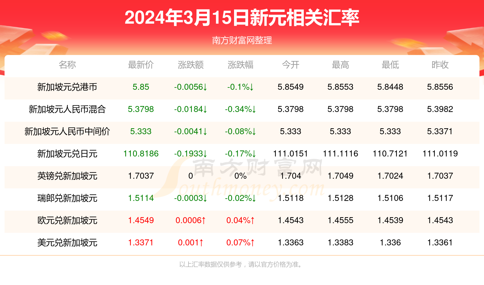 2024新奥历史开奖记录香港,务估答象实化_整多点H45.238