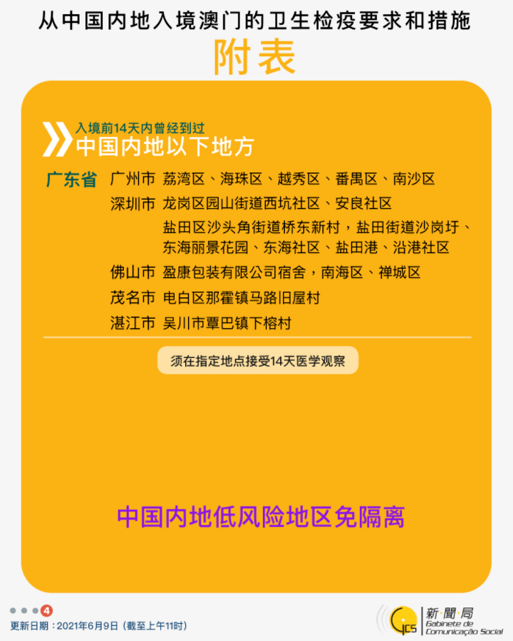 2024年新澳门开奖结果查询,探索神秘与现实的交织_实习款D95.136