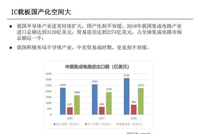 骨科最新进展,骨科领域突破性新成果频现。