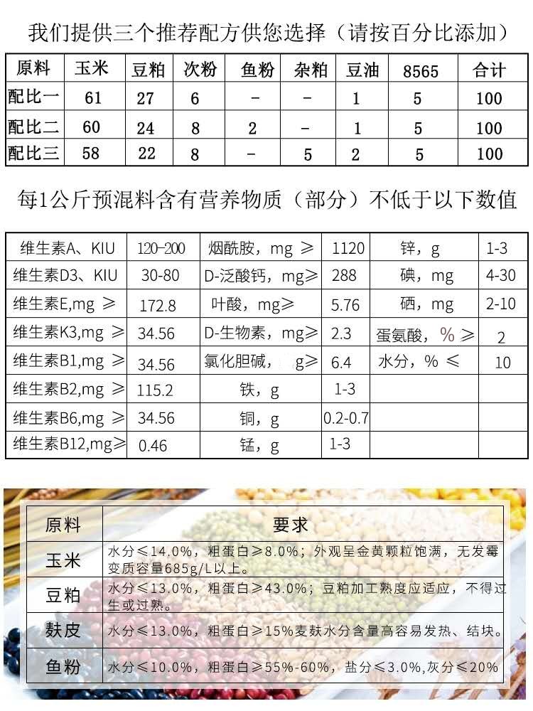 最新蛋鸭饲料配方,行业领先的蛋鸭饲料新配方。