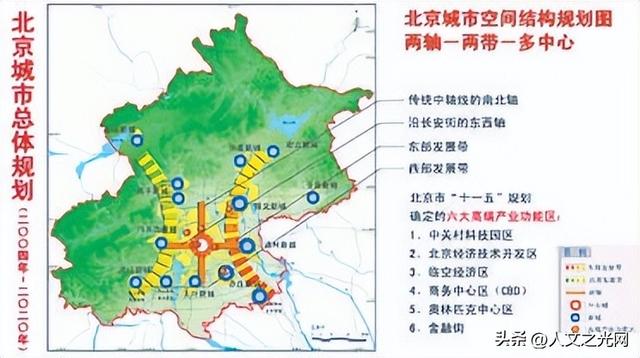 北京城区最新规划,首都核心区发展蓝图再升级