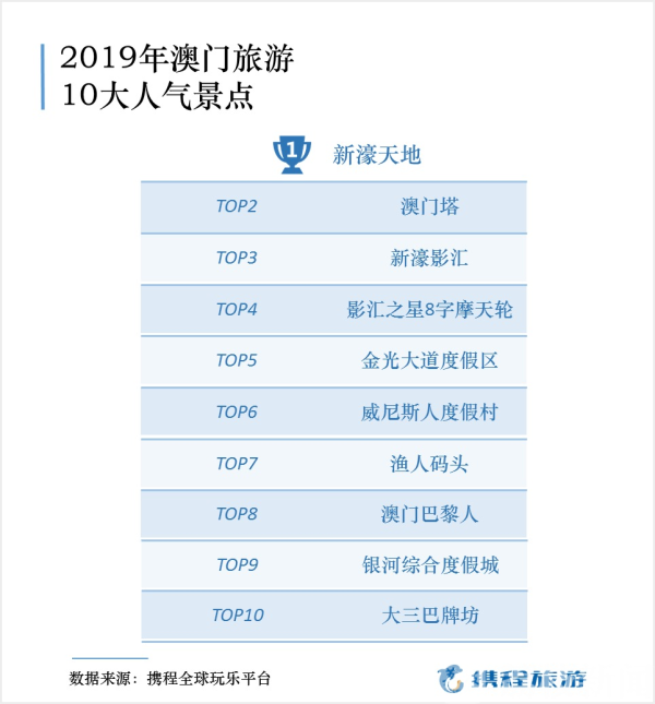 2024年新澳门今晚开奖结果,深度评估解答解释计划_扩展集V12.102