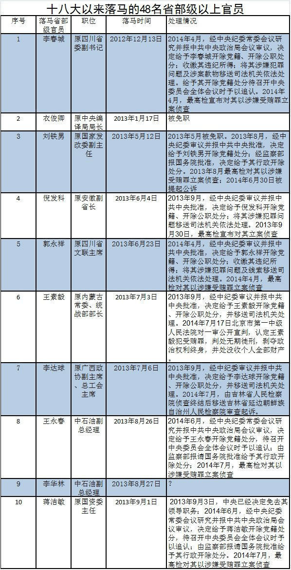 新澳门今晚开特马开奖,解效答评深落解响_制版版I2.575