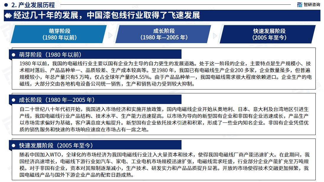 2017漆包线最新价格,2017年最新漆包线市场报价行情揭晓。