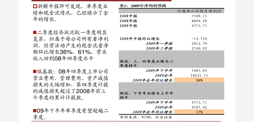 最新农村投资项目,聚焦前沿，深度解析“最新农业发展计划”。