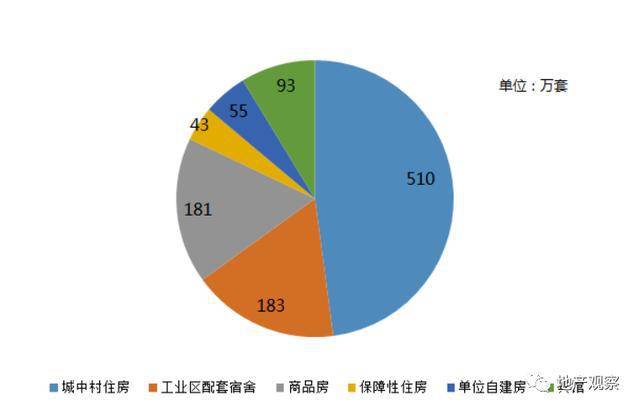 桑植最新房价,桑植城区房价持续攀升，最新数据揭晓。