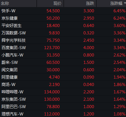 2024新奥正版资料免费提供,作维层确速现全智_资调版A62.19