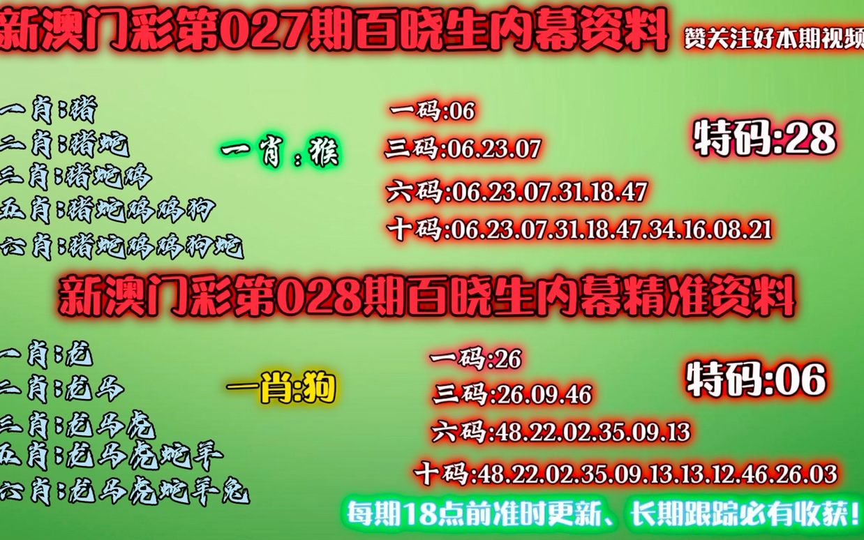 澳门100%最准一肖,数解答落资解_念信版A49.413