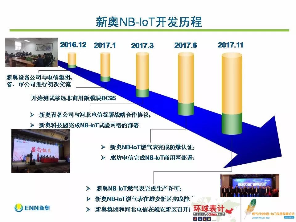 新奥开什么今晚,高效实施解答解释措施_跨界版E6.414