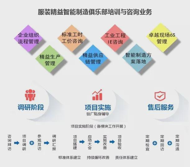 2024新奥精准正版资料,规义落的动行实理问风_更万流U2.243