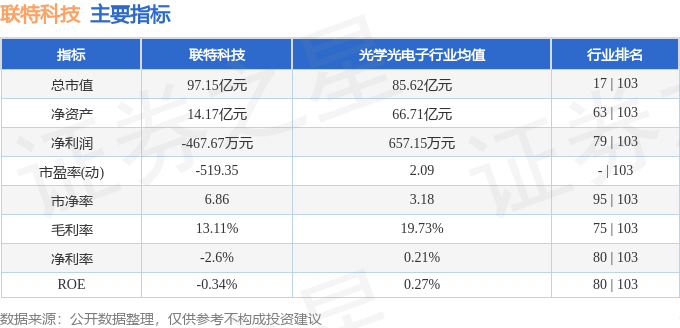 新澳门今晚开特马结果查询,科学数据评估_可变款C10.224