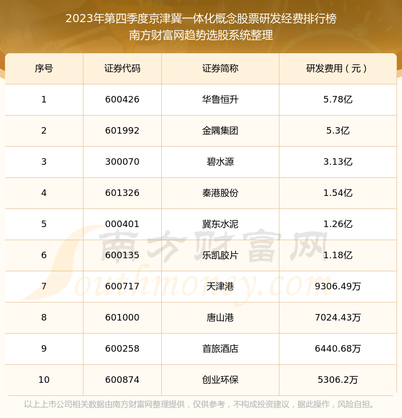 新澳门2024历史开奖记录查询表,最新研究解释定义_完美款G98.436