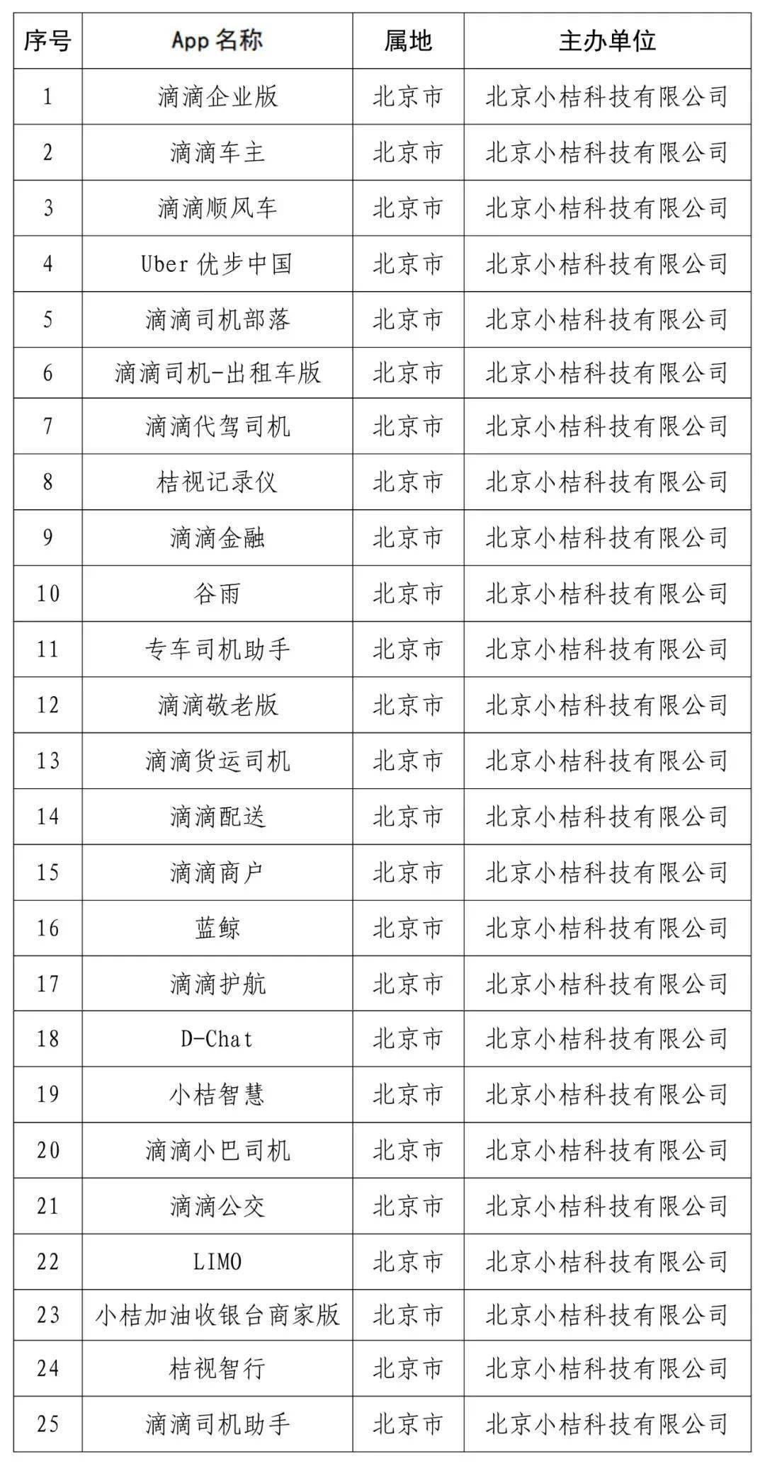 2024天天彩正版资料大全,估方执权合解析解_版品汇T69.391