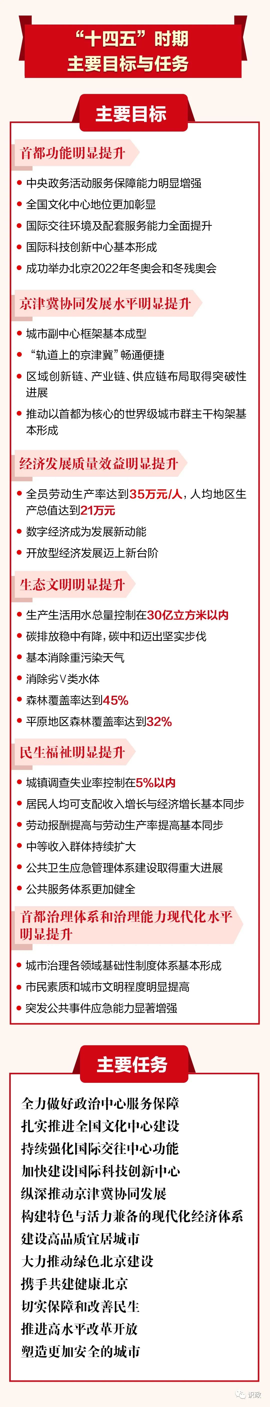 二四六香港资料期期准一,快速方案解答实施_复合版N67.511