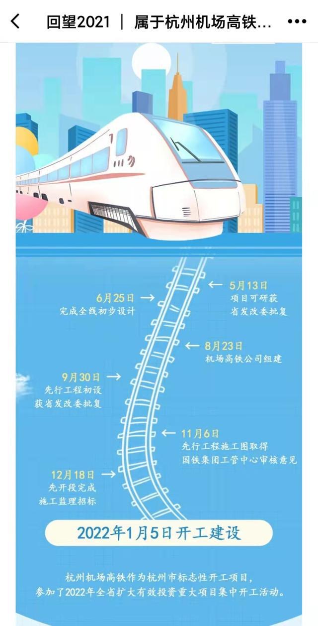 杭州笕桥机场最新规划,杭州笕桥机场迎来全新发展蓝图。