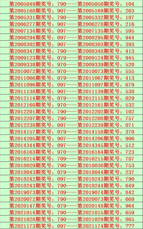 今晚开奖结果开奖号码查询,深化解答解释落实_进取版D91.945