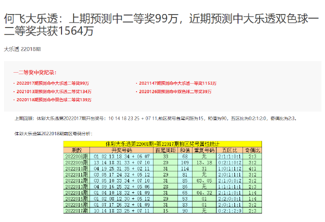 2024新澳门今晚开奖号码和香港,强化执行的落实计划_高配集A65.629