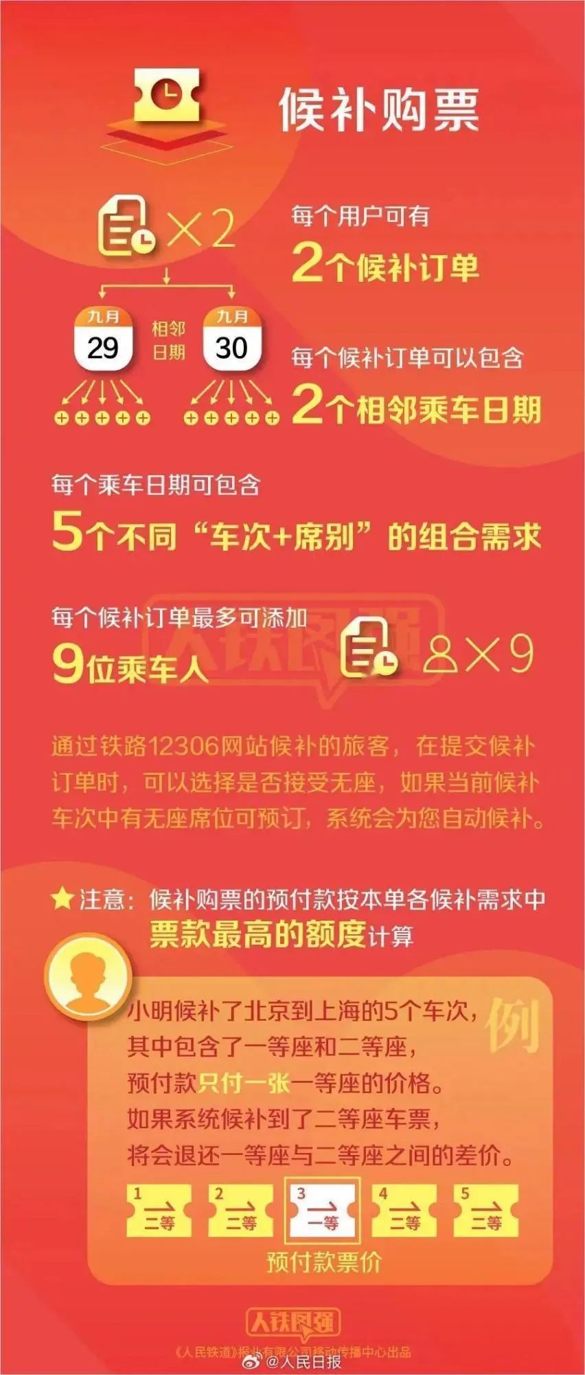 正版全年免费资料大全视频,警惕赌博犯罪的危害_积极型E42.914