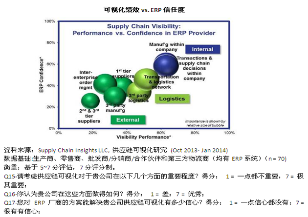 新澳门2024今晚开码公开,供应链实施解答_防御集W60.236