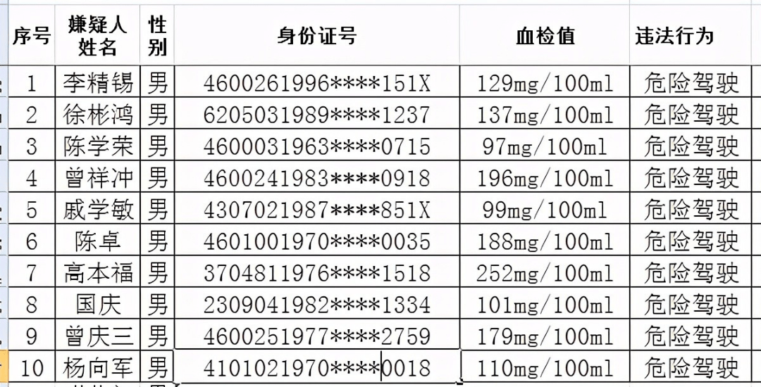 2024今晚新澳门开奖号码,揭示违法犯罪问题_研讨版D5.143