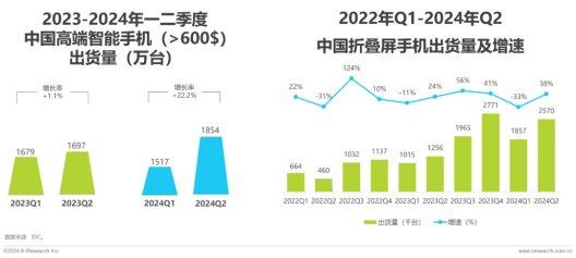 最新折分盘,前沿技术引领的折分盘新突破。