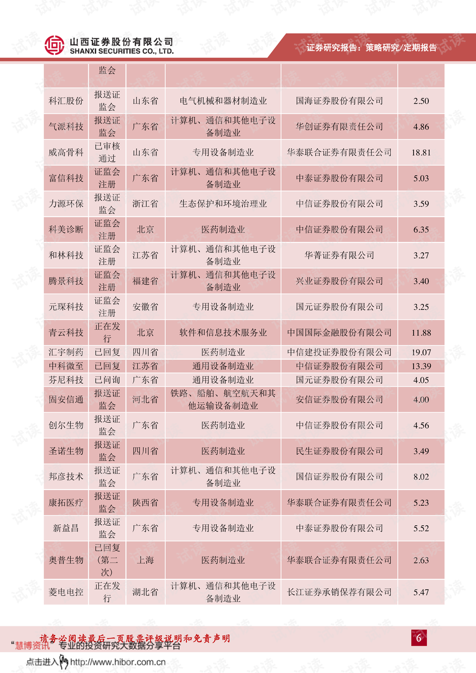 给个网站最新的2021,追踪2021年度网站最新动态。