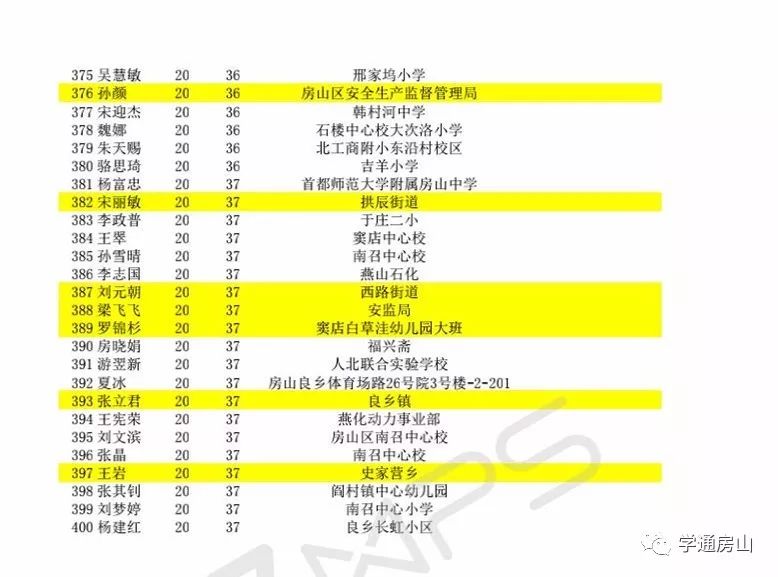 2024年新澳开奖结果,协调落实解释解答_罕见款V12.538