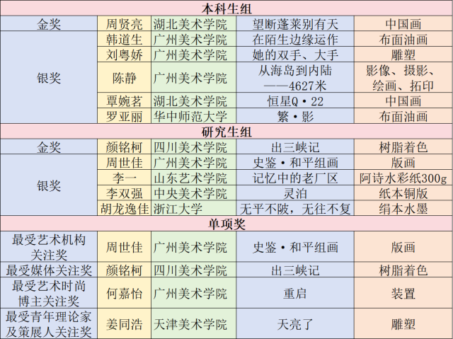 新澳天天开奖资料大全1052期,创案家精敏释落策答_育集版X24.666