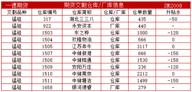 新澳门2024历史开奖记录查询表,落时释计落法解解实_型版标K67.99