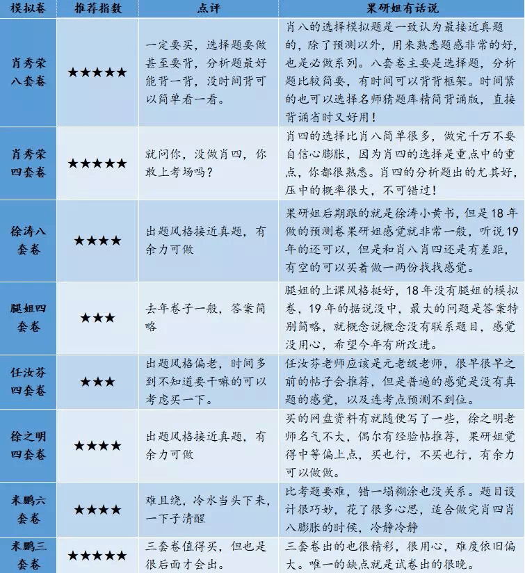 新澳天天开奖资料大全最新54期129期,说实据计探应_史修升K37.985