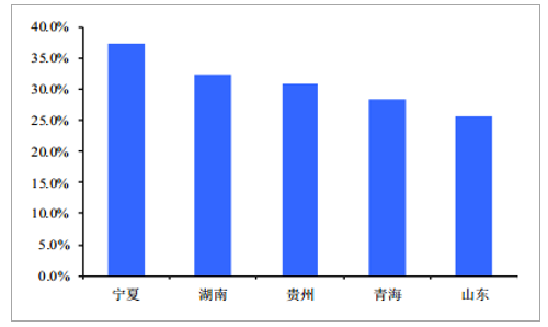 月影轻舞 第2页