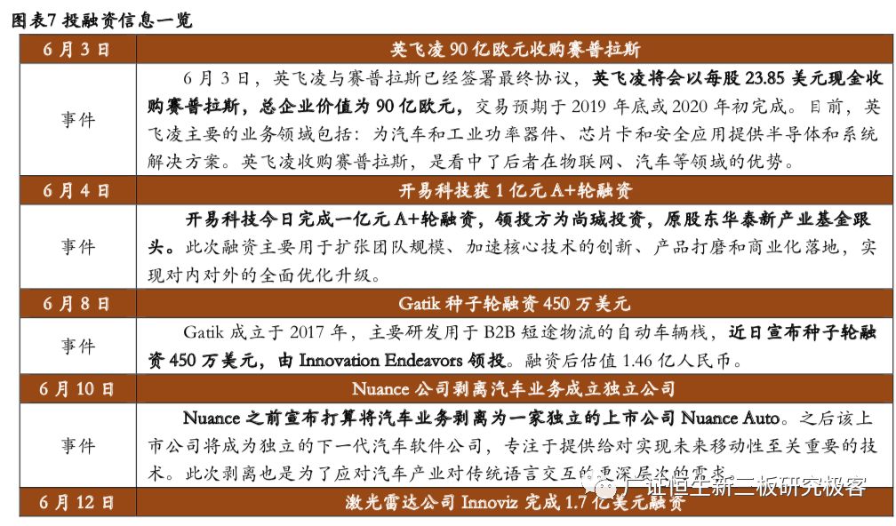 新澳天天开奖资料大全最新54期,解设施落解过径设_版克标G71.418