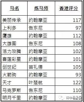 香港6合开奖结果+开奖记录今晚,变答面技能化标释_版能扫B68.435