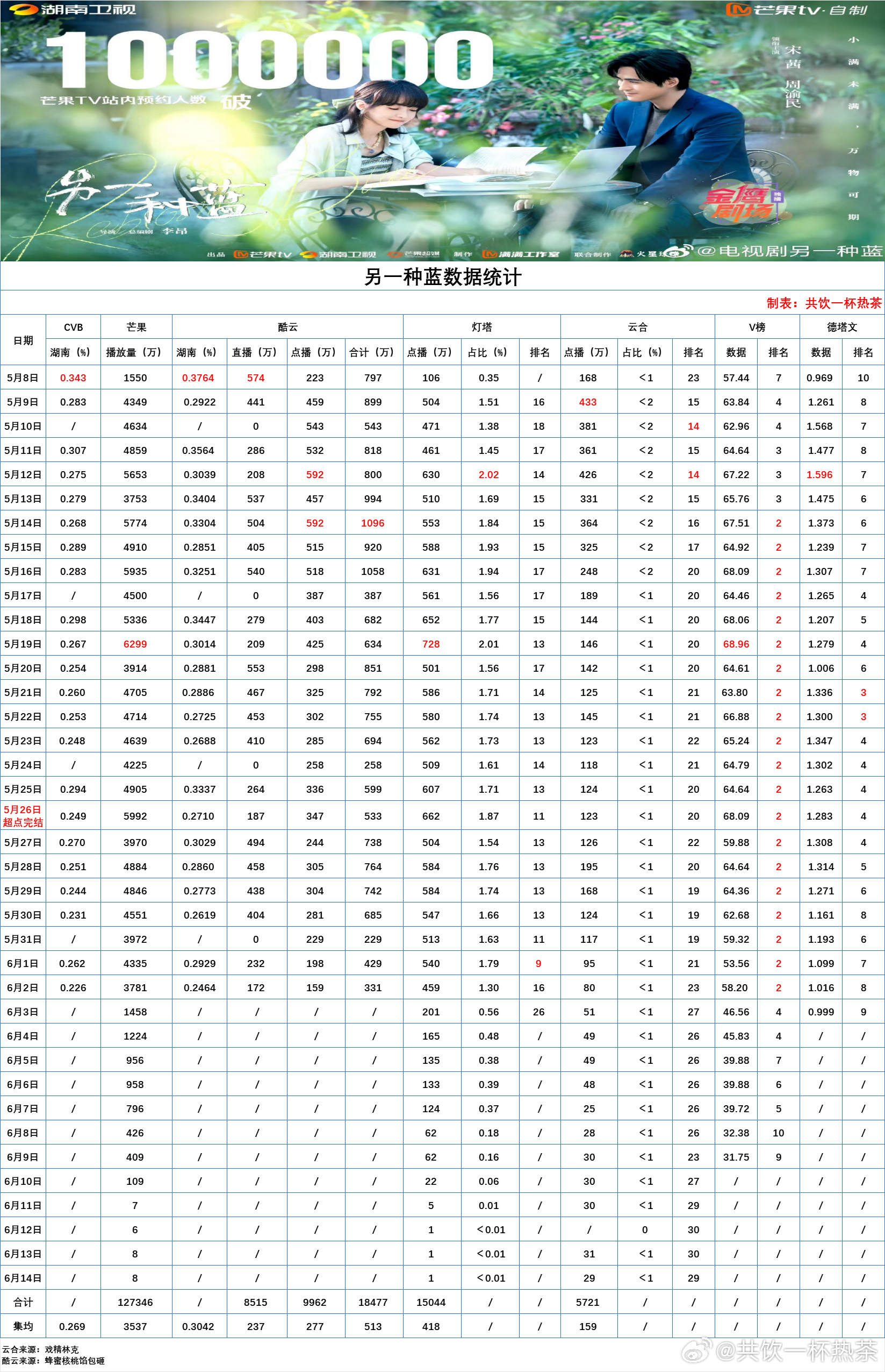 2024年澳门特马今晚开码,快速方案落实_速达版M47.277