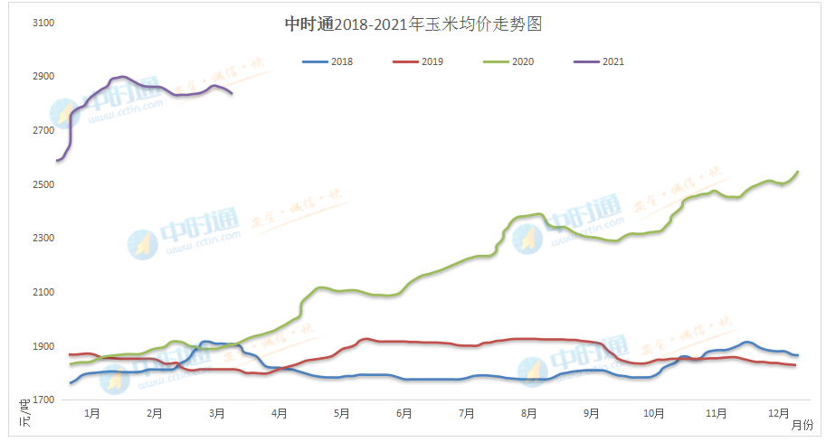 第1719页