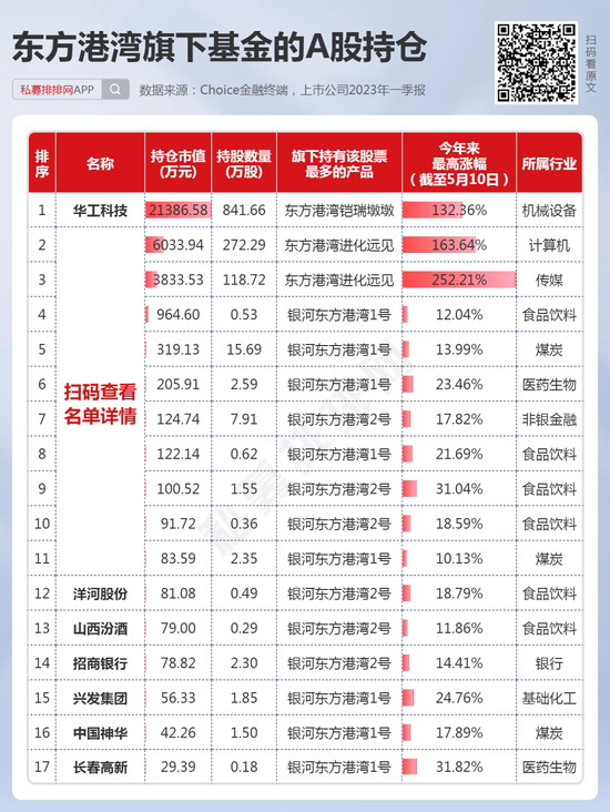 2024澳门特马今晚开奖亿彩网,持策解逻释料实专_方网现P88.214