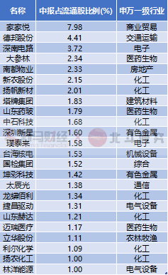 2024新奥历史开奖记录香港,净解实全答落解释_版学览A96.28