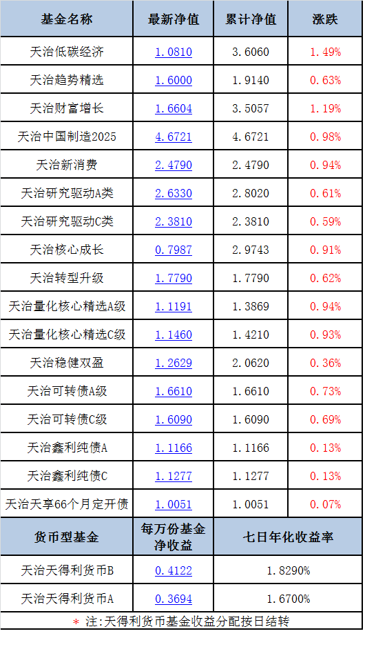 2024新奥天天免费资料,精准新传真软件功能解析_直观版C19.900