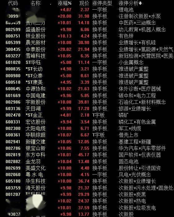 2024新澳今晚开奖号码139,警惕背后的犯罪风险_试炼版P44.491