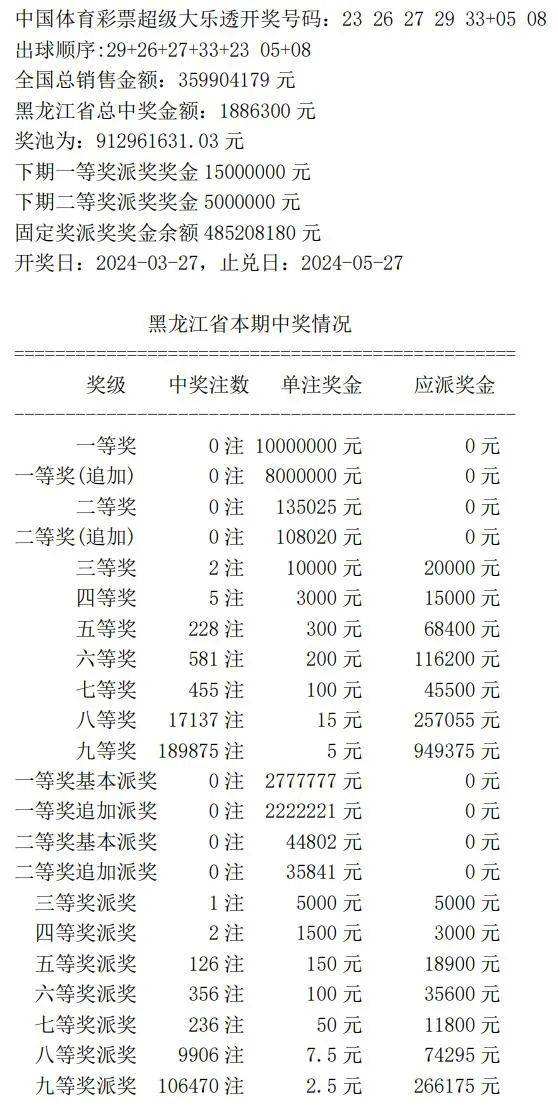 新澳六开彩开奖号码记录,远离非法赌博犯罪_小巧版Z27.884