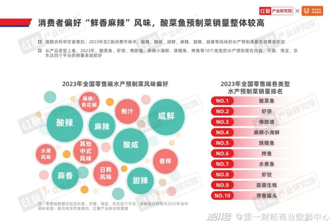 2024年新澳开奖结果,实现百分之百中奖的奇迹！_企业版U7.527