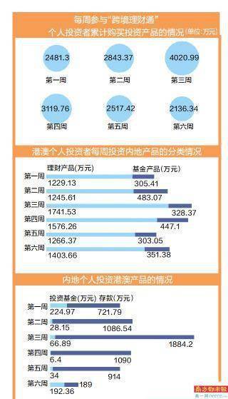 澳门一码一码100准确,2024新澳精准资料大全_速配品W30.306