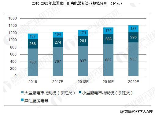 澳门开奖结果+开奖记录2024年资料网站,市场趋势分析与应对策略_方案款J55.954