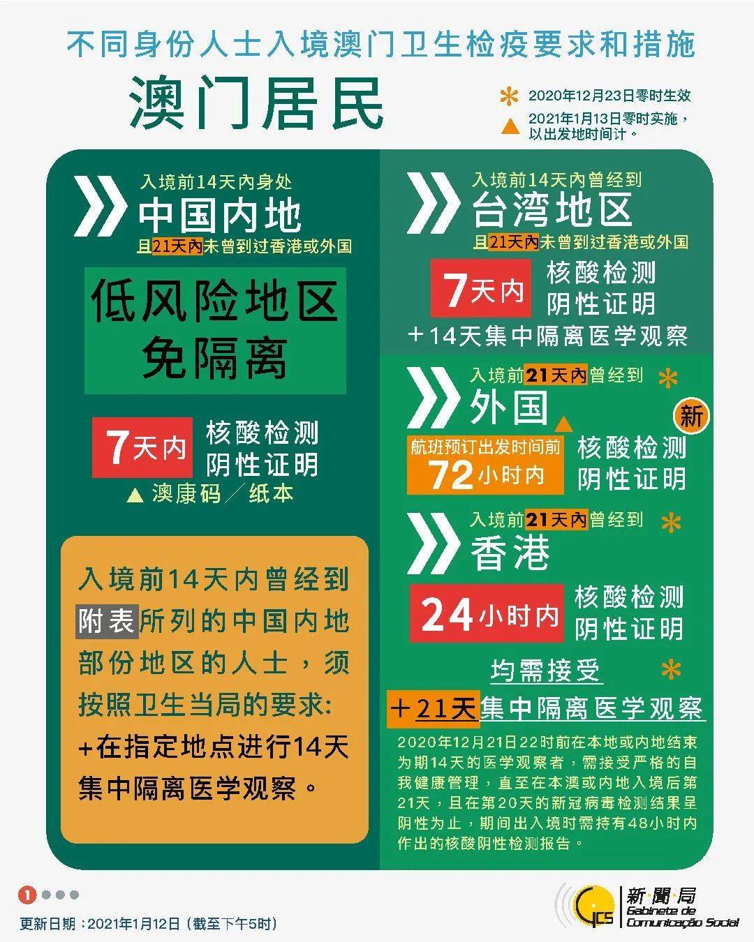 新澳门开奖记录查询今天,揭秘背后的犯罪真相与警示社会的重要性_水晶型U19.52