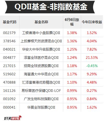 香港二四六开奖结果大全,正版优势与风险测评_用户版P11.222