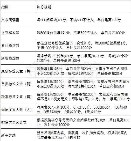 2024新澳门今晚开奖号码,副标题1_微缩版D48.614