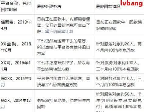 2024新澳门开奖记录,全面探讨解答解释措施_任务款V77.614